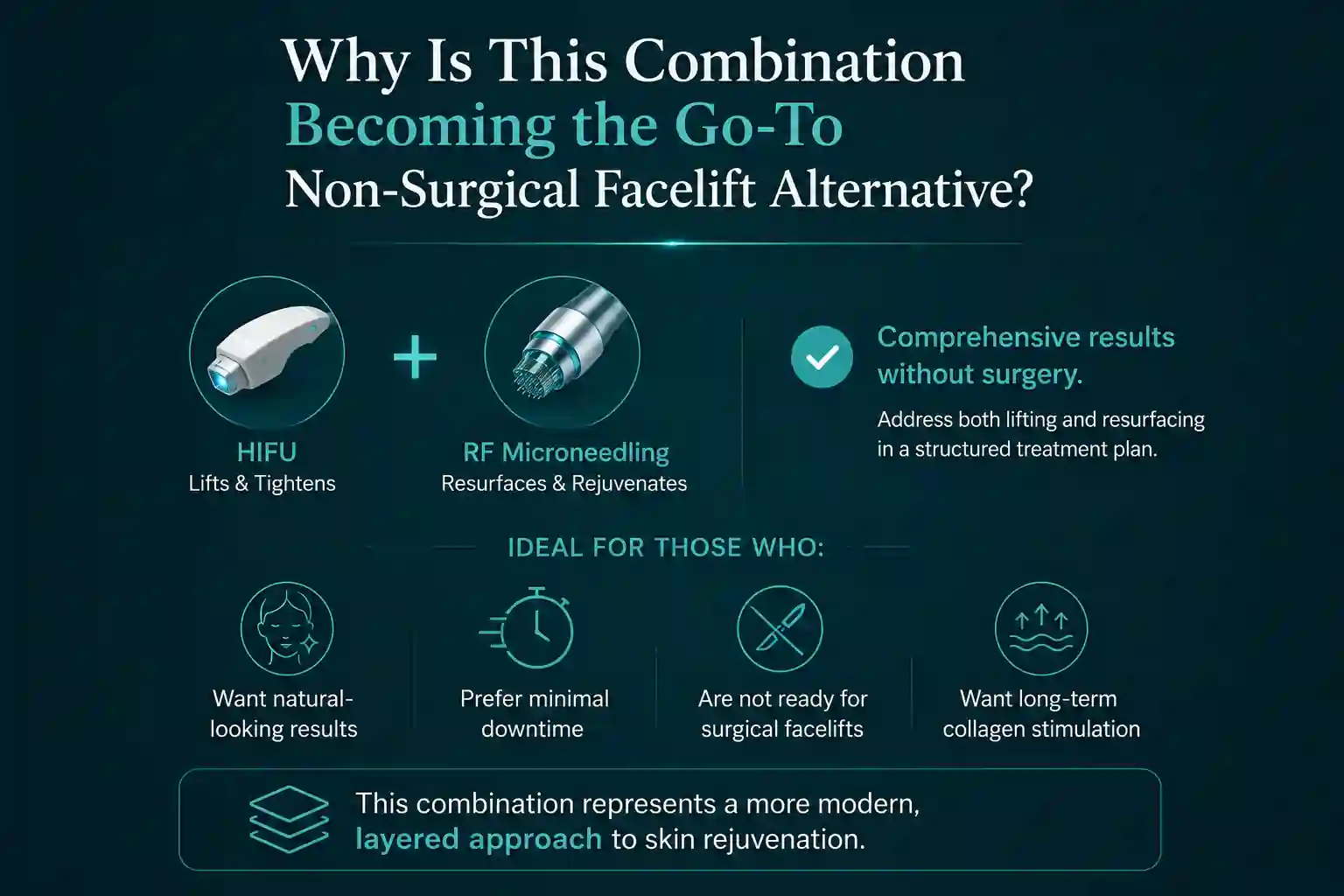 Why Is This Combination Becoming the Go-To Non-Surgical Facelift Alternative Berkhamsted